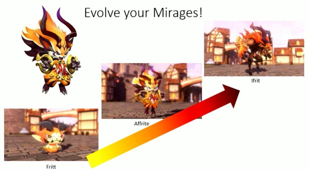 World of Final Fantasy - Evoluzione dei Mirages